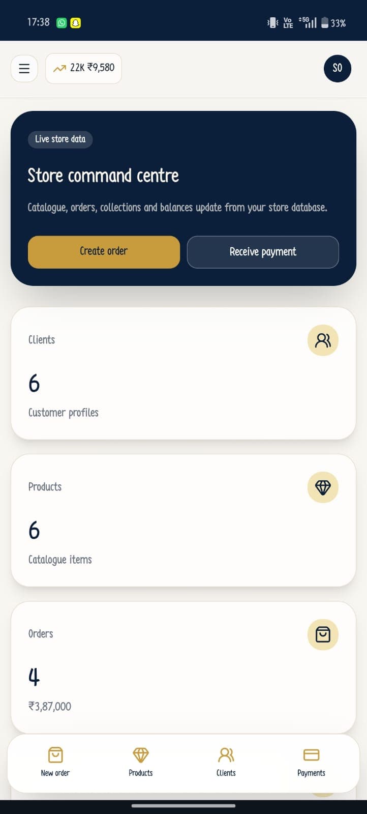 Gold CRM jewellery business dashboard